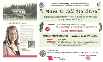 “I Have to Tell My Story” Exploring Residential School History & Present-Day Impacts through Interactive Theatre